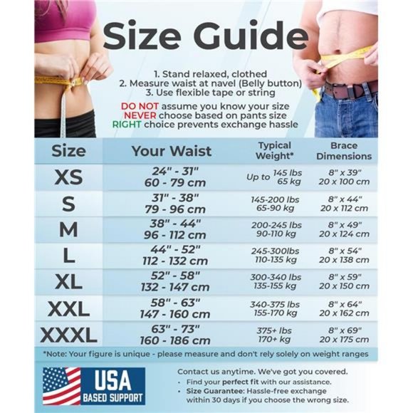 Brace for Lower Back Pain Relief from Sciatica Herniated Disc Scoliosis - Picture 6 of 7